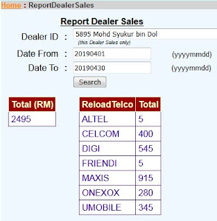 Jualan Topup & Pembayaran Bil pada bulan Mac 2019