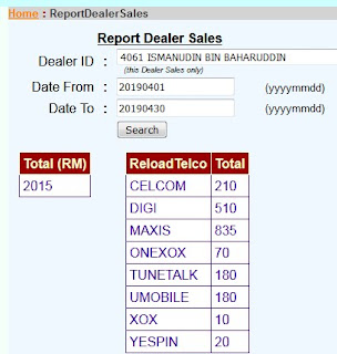 Jualan Topup & Pin pada bulan April 2019