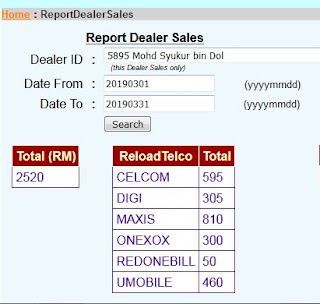 Jualan Topup sahaja pada bulan April 2019